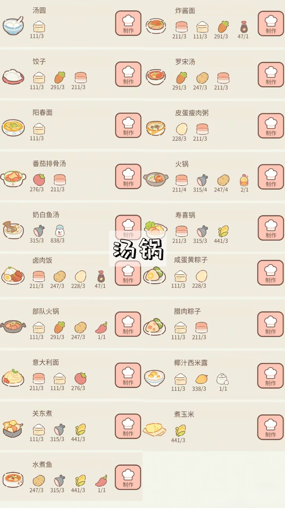 遇见你的猫菜谱大全 3