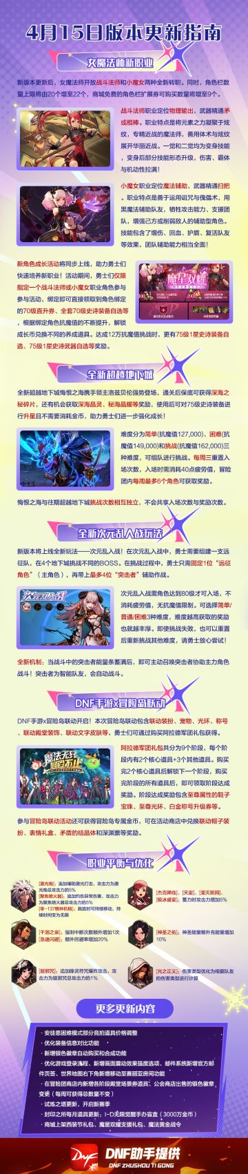 4月版本一图看完，丰富优化海量版本内容