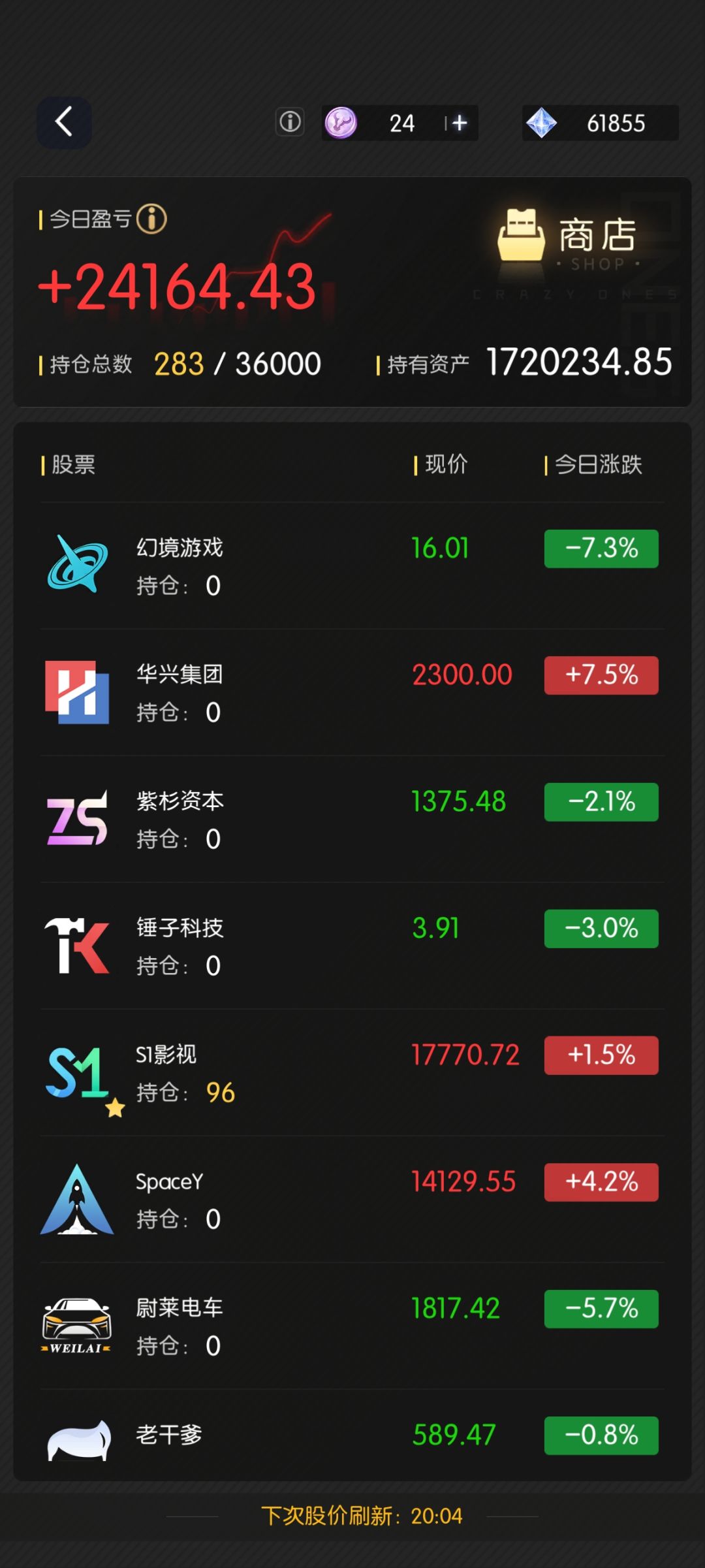 每日股票推荐截图