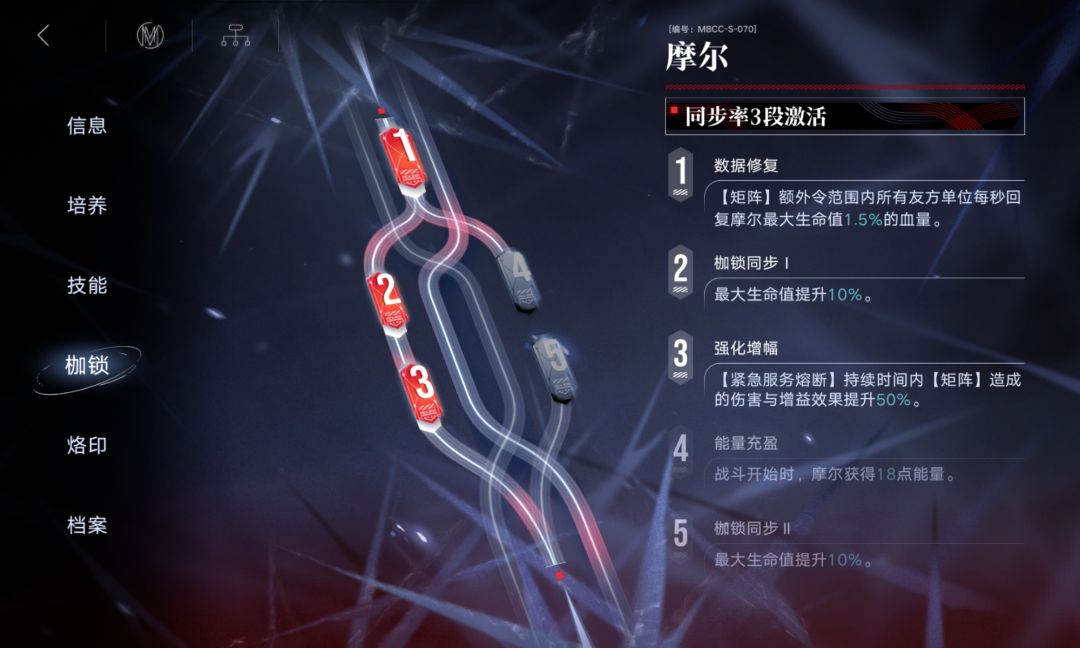 我下次再也不垫池子了,啊啊啊啊啊啊!! 1