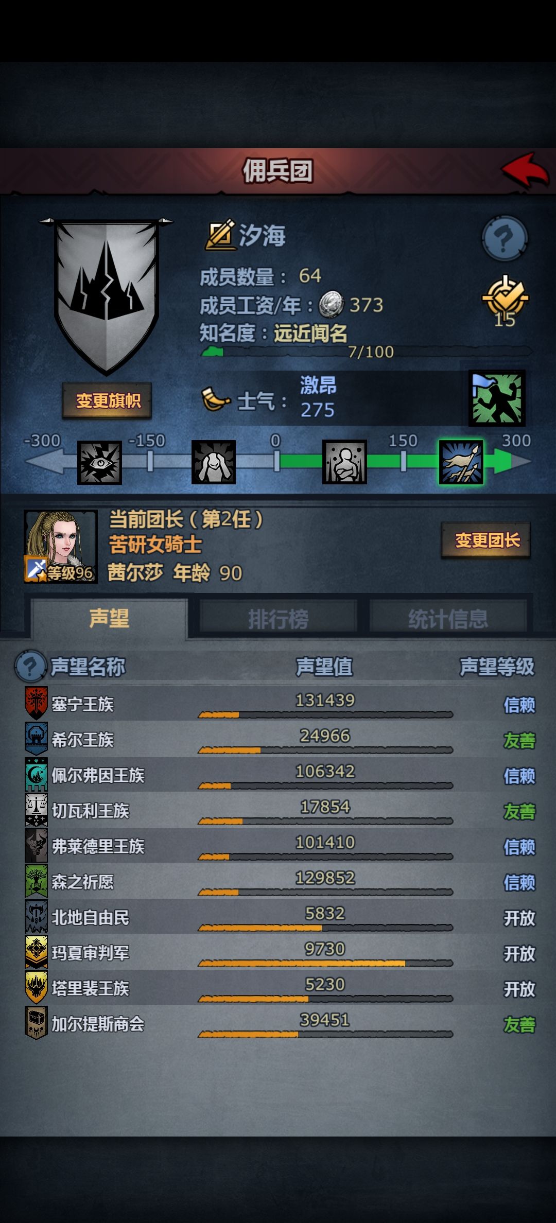 大佬诱们指导一下 4