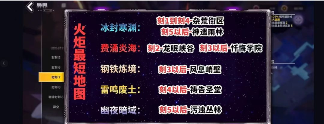 火炬新赛季开荒焚决! 1