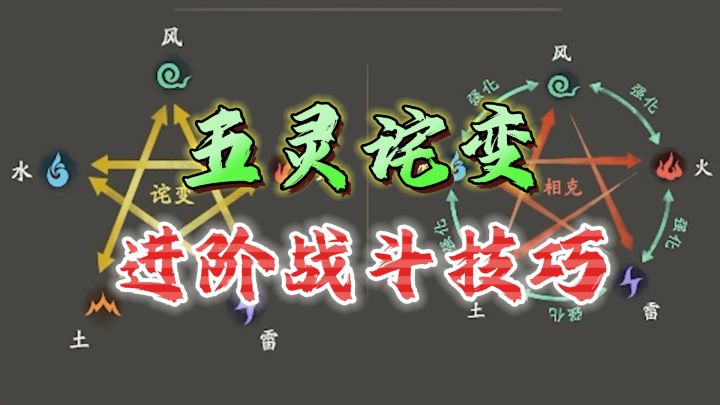 新手必看！五灵诧变的运用《仙剑世界》【中】截图