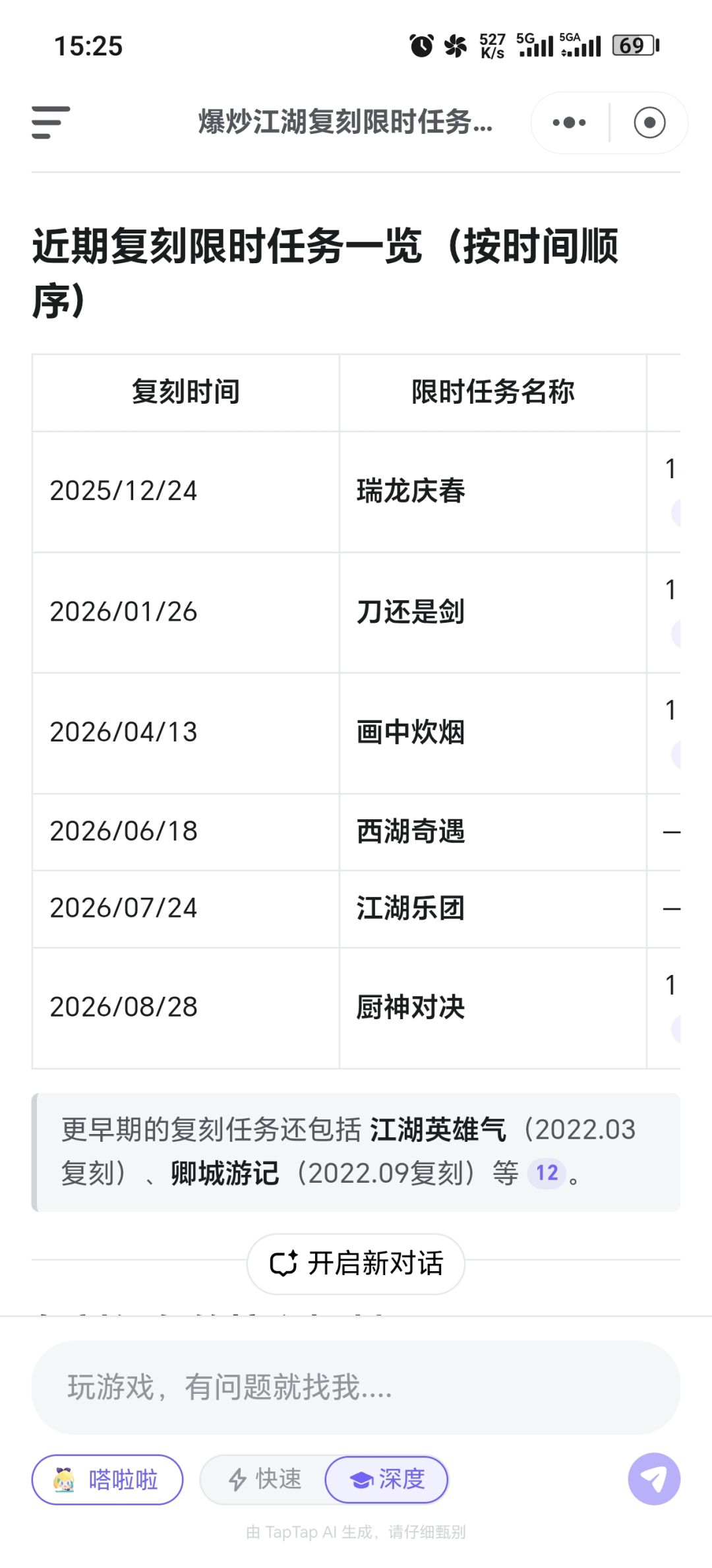 限时任务厨子 2