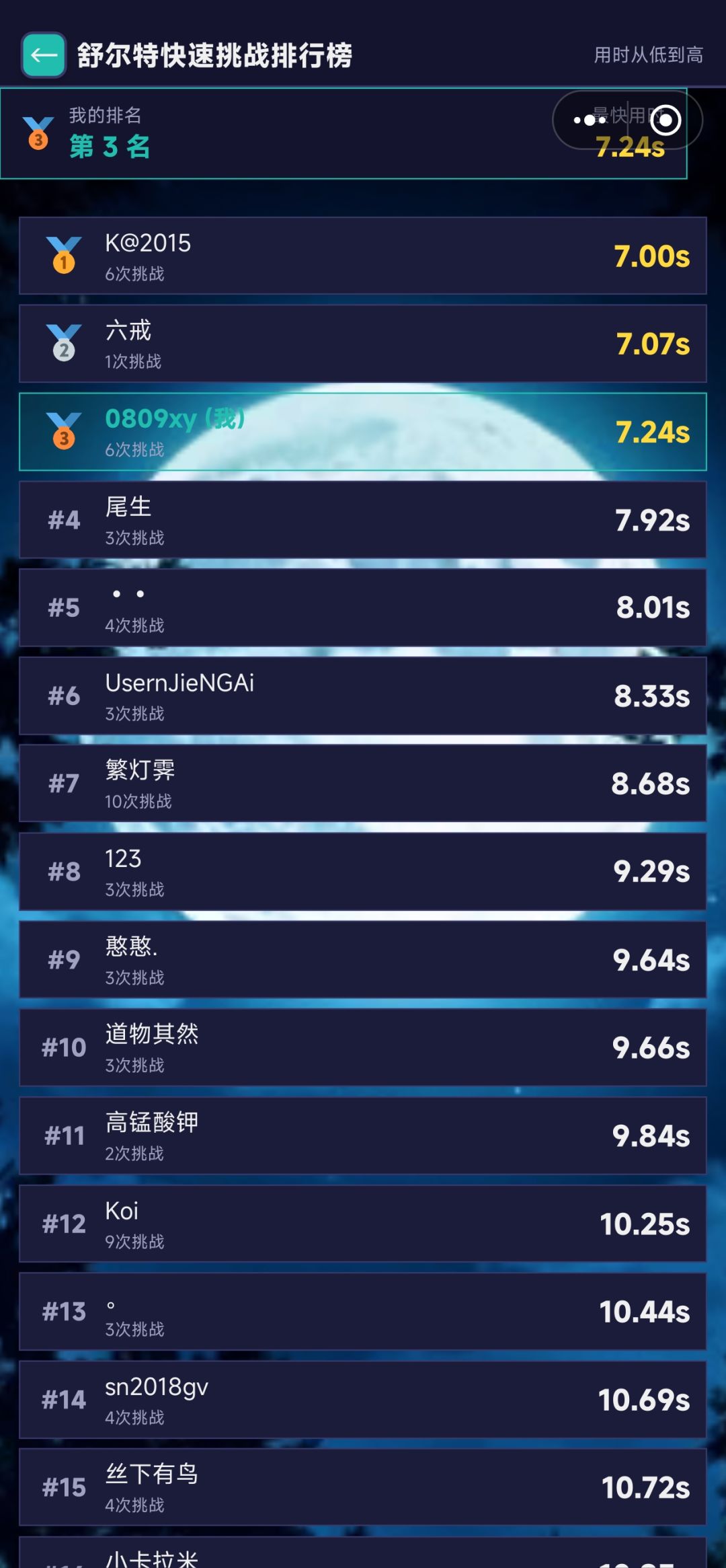 这是又被防作弊机制卡了吗😭 3