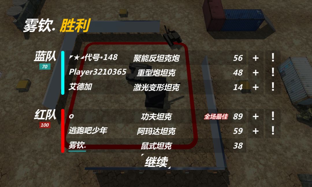 礼盒家族🤫 1