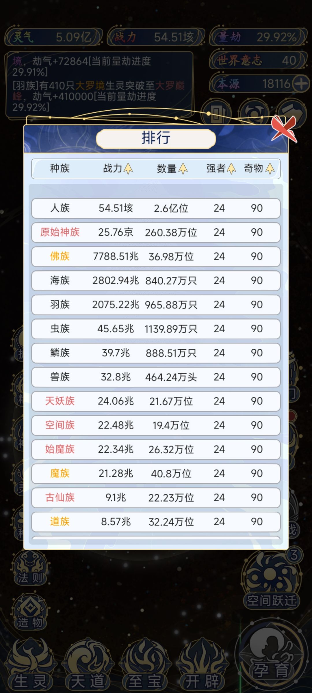 36个种族,36个至宝。 3