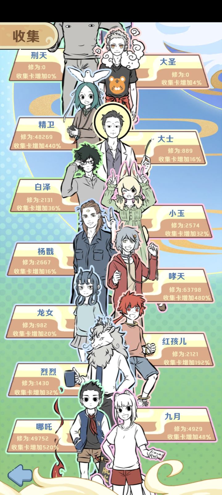 哇达西淡游收集玩家！截图