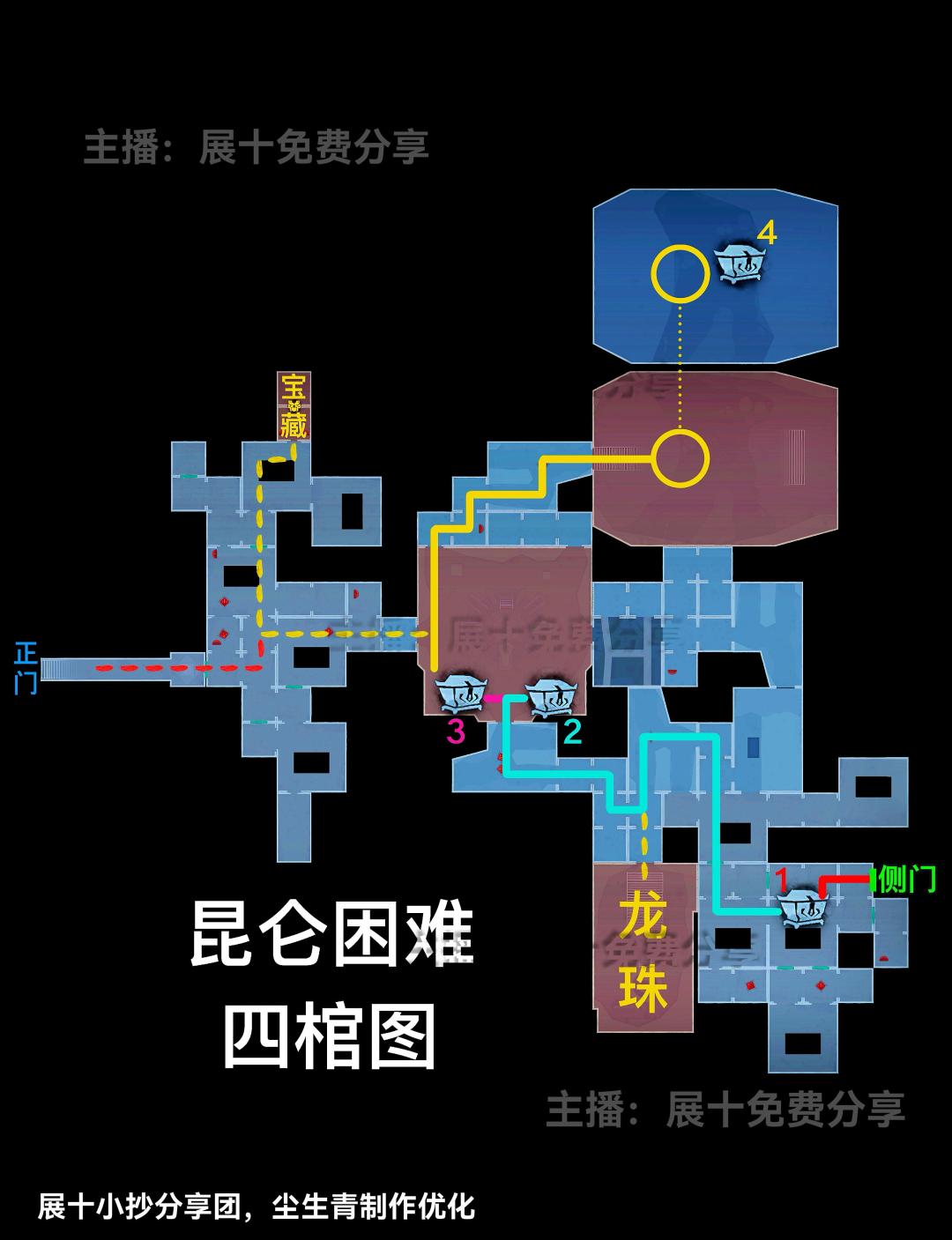 第5集丨昆仑秘境困难模式小抄(宝藏房) 6