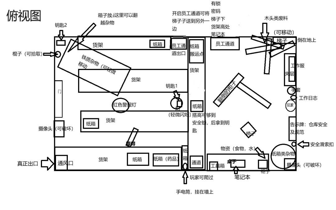 开发者日志05(2026.10.25) 1