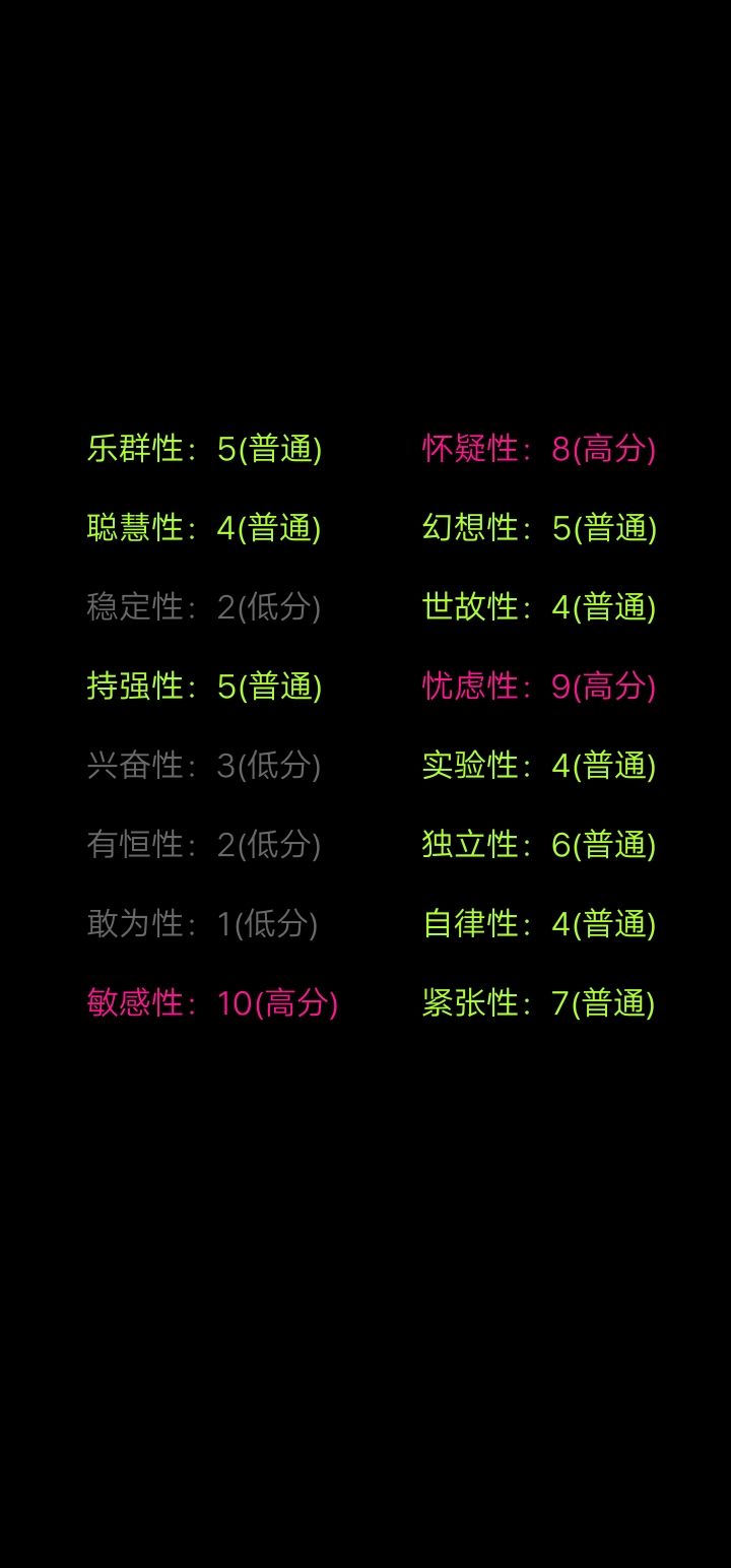感觉都还好 明年再来一次看看！——截图