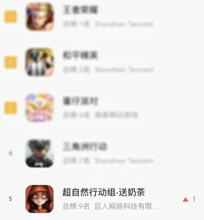 暑期档杀疯了!鬼吹灯联动进入畅销榜前五 1
