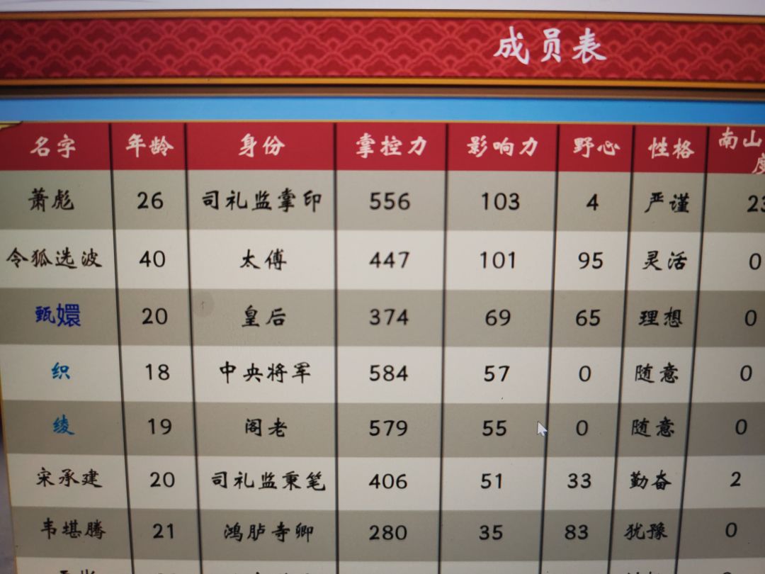 皇帝成长计划2 怎么加妃子（佳丽）影响力 3