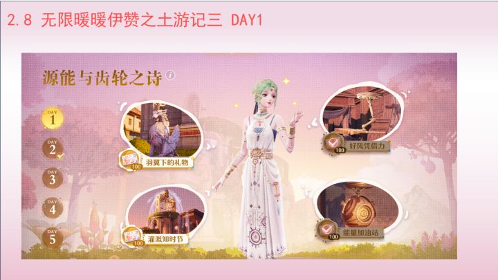 2.8 无限暖暖伊赞之土游记·三全攻略截图