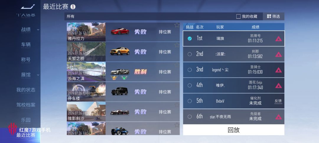这赛季末人才全让我碰见了。 3