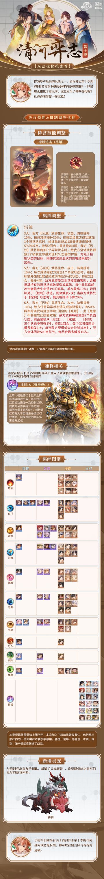 清河弈志第十季即将上线！调整优化抢先看