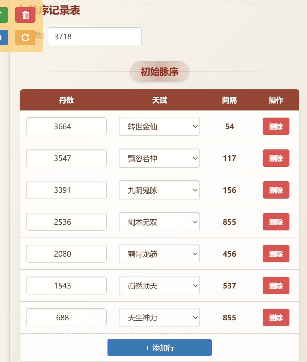 这个脉能洗吗 1