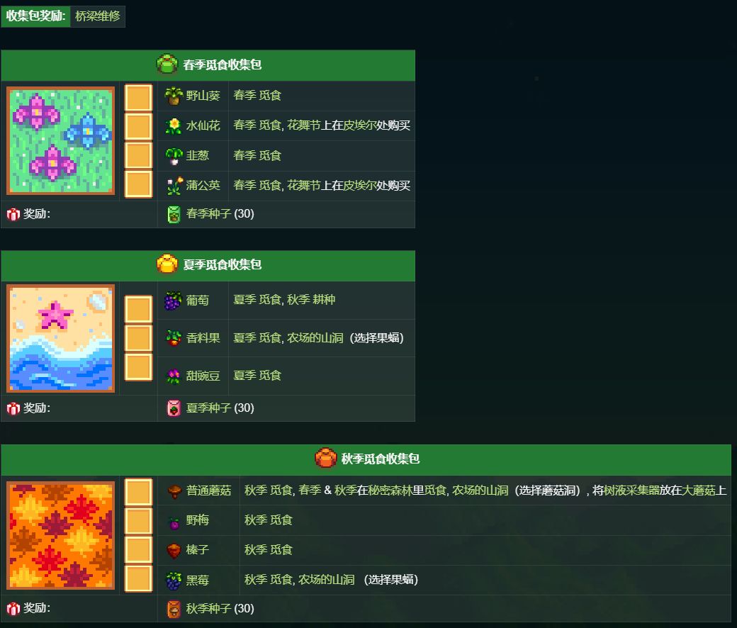你在收集工艺室物品时，遇到过哪些难题？截图
