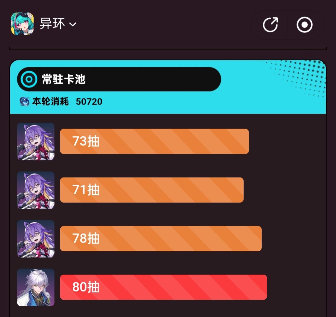 难玩 3
