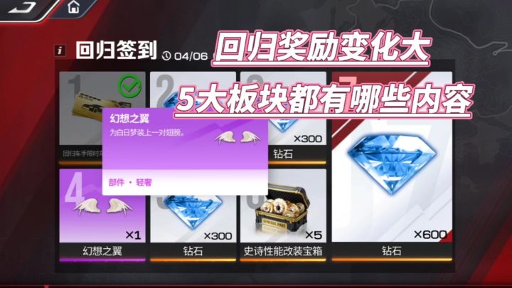 巅峰极速:回归奖励变化大,5大板块都有哪些内容截图