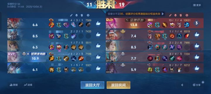 把把1v9，玩辅助牛魔都能输出第一，这队友真的是人吗？队友0-8-2举报不了，语音骂人举报不了，不按分路选英雄举报不了，我2-1-4被举报消极对战，神一般的举报系统，神一般的匹配系统截图