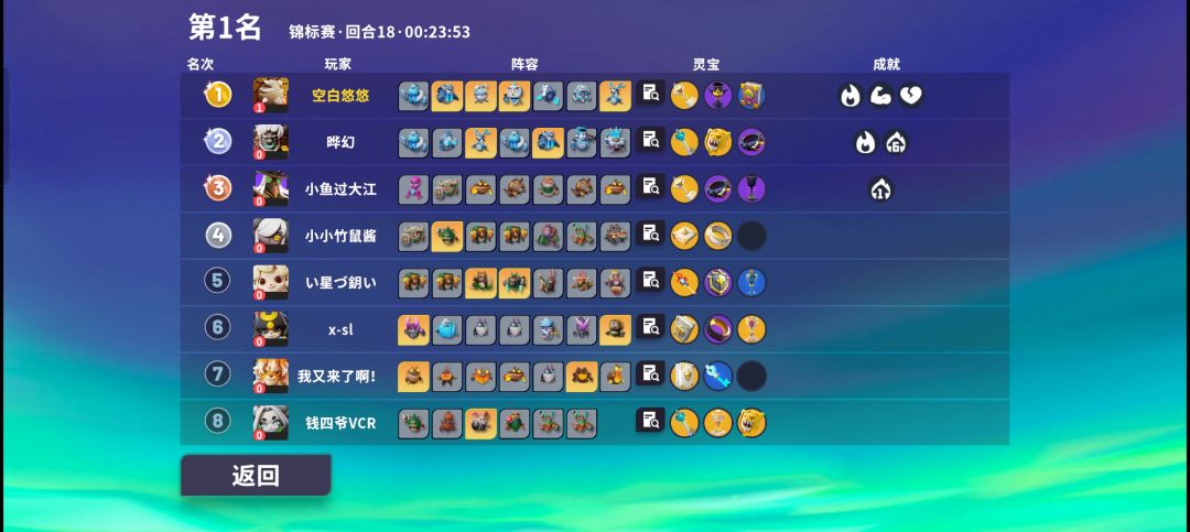 这个连击，加融合大狮子 2