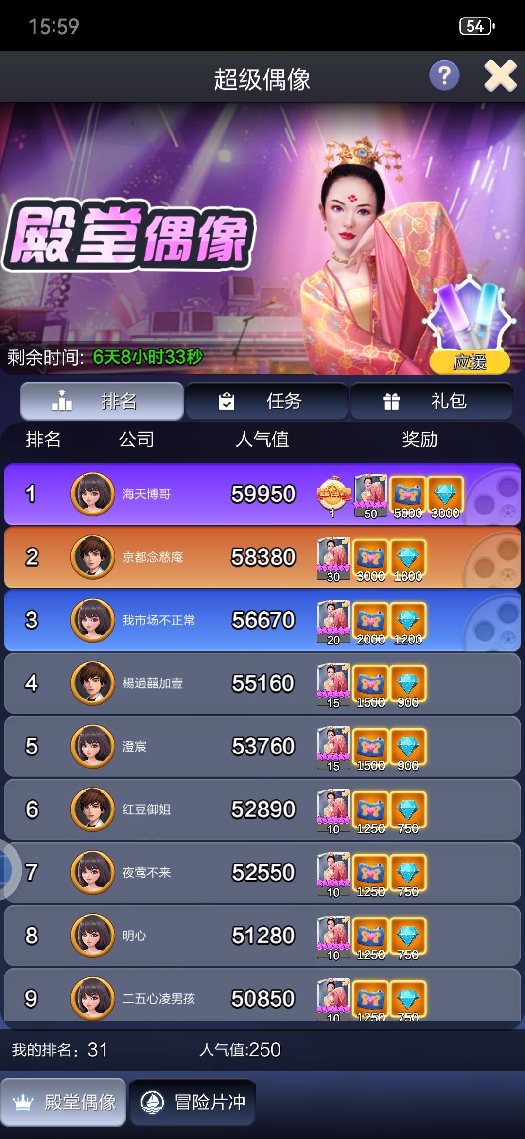 这个活动每次都是章子怡吗? 1