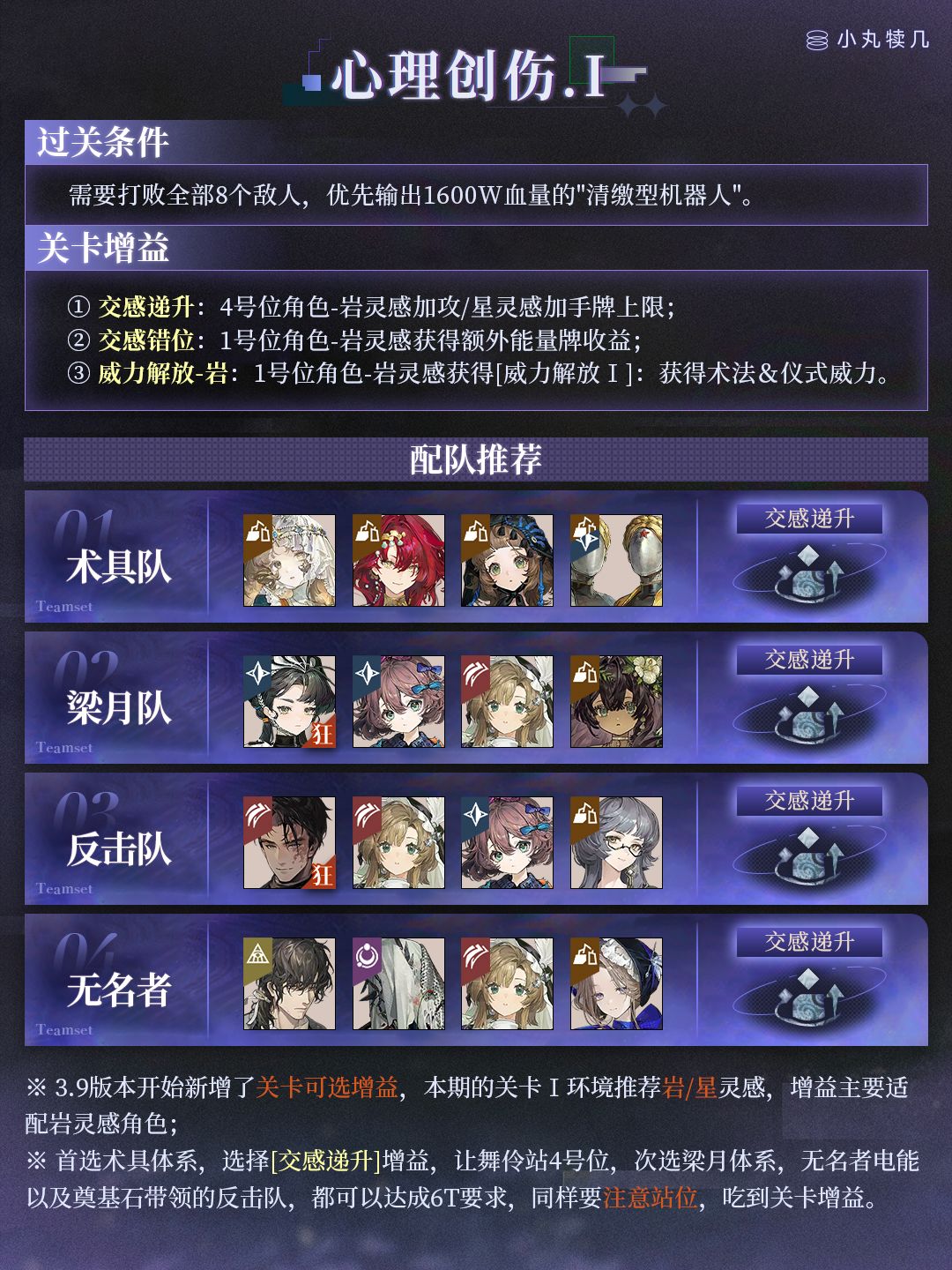 V3.9版本『焦点闪回』配队&通关思路 2