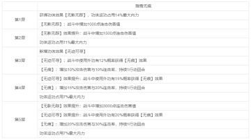 9月6日更新维护公告