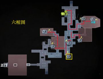 超自然行动组小抄【昆仑新图9.7更新】