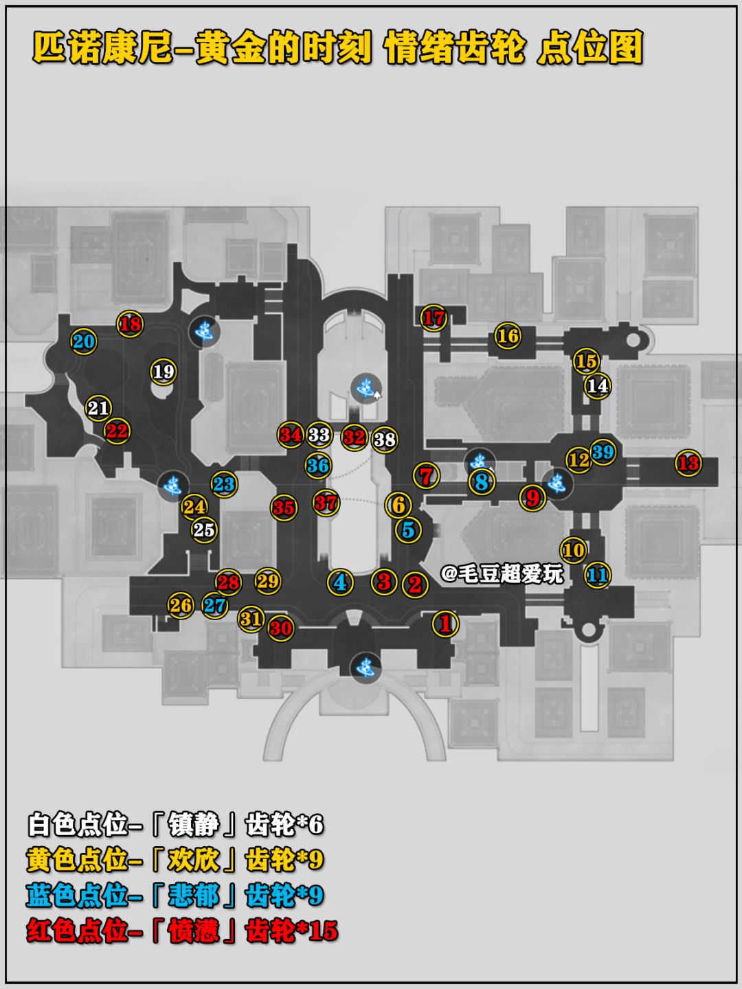 【V2.0攻略】39个<情绪齿轮>全收集-上篇 2
