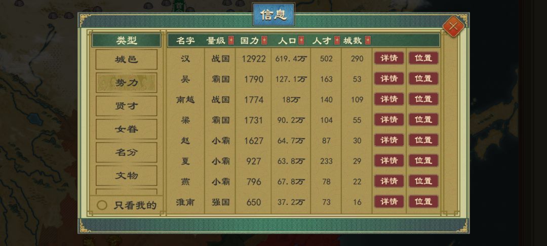 太累了 2