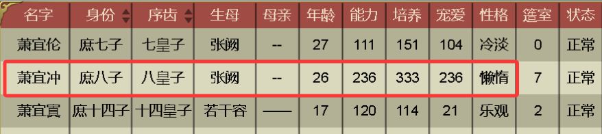 儿啊你太能生了17个娃 2