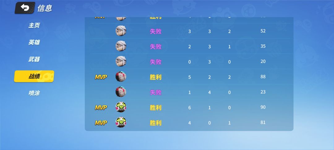 够了,我说够了,这个不拿MVP就无法胜利的 2