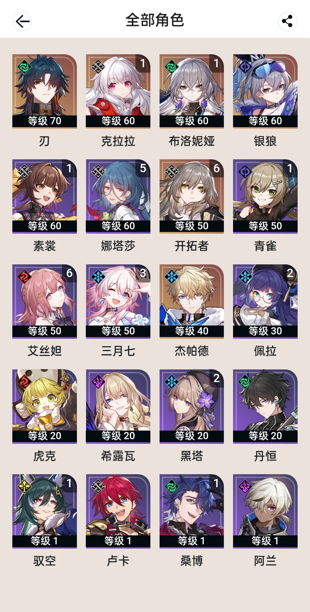 大佬们二队怎么配 1