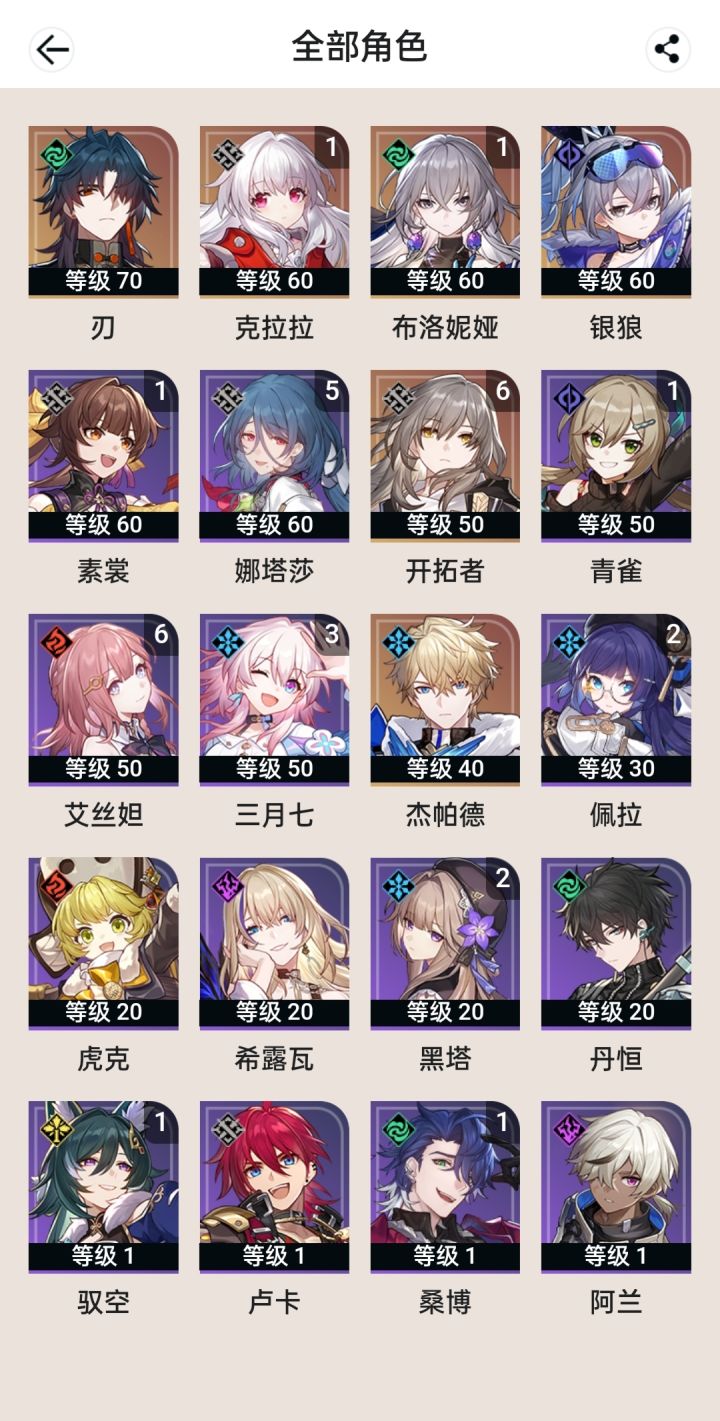 大佬们二队怎么配截图