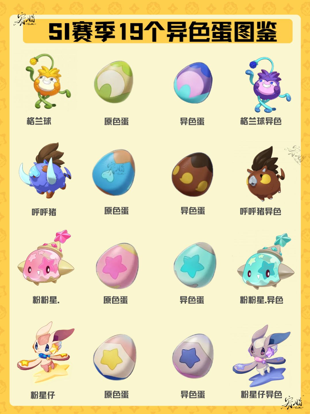 洛克王国19个异色蛋图鉴|孵蛋查阅汇总 2