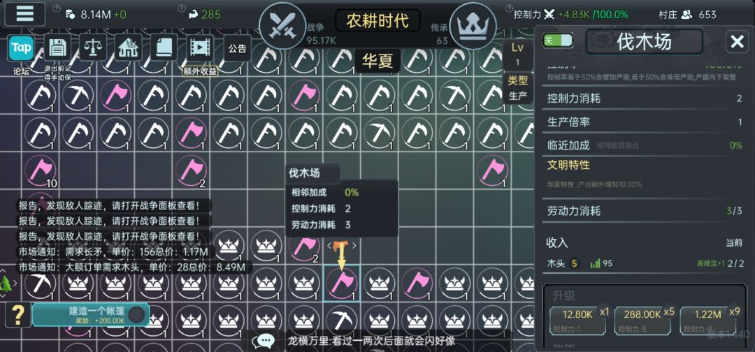 关于控制力与生产建筑产出 2