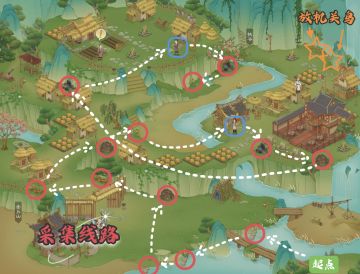 村外资源点采集路线