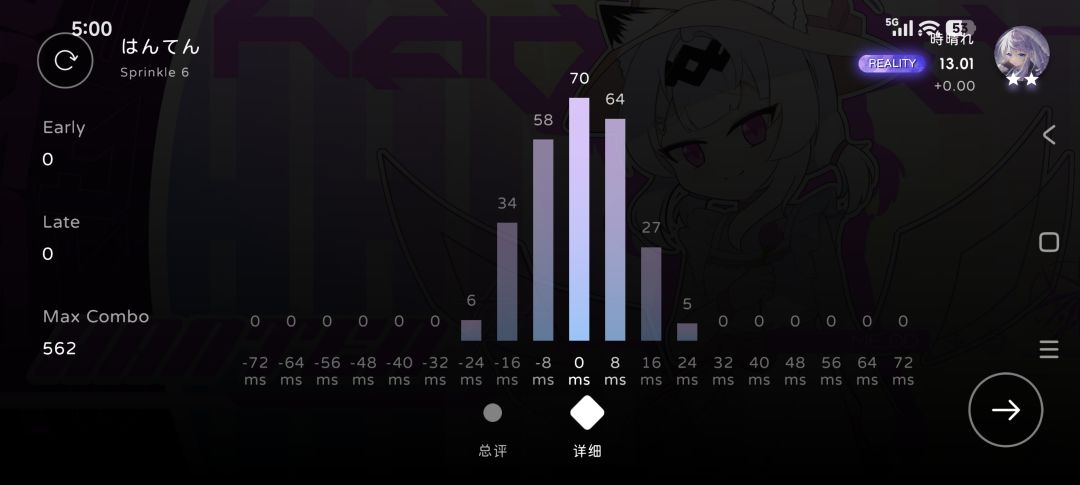 Dz2/Dz2/Sk6理论值 2