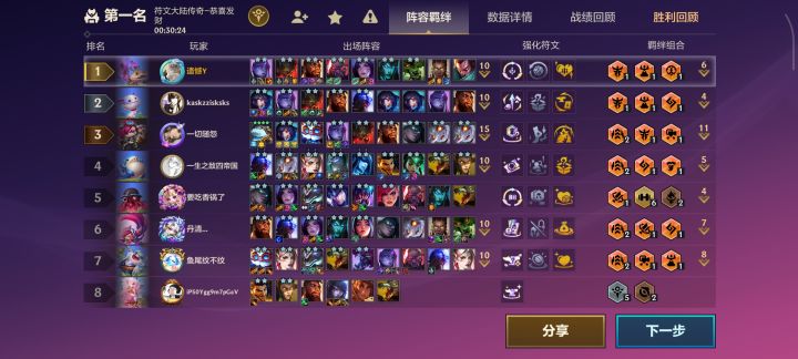 雇佣兵还是太强了截图