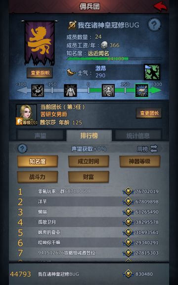 前段时间论坛闹得沸沸扬扬的氪金排行榜在哪呢？