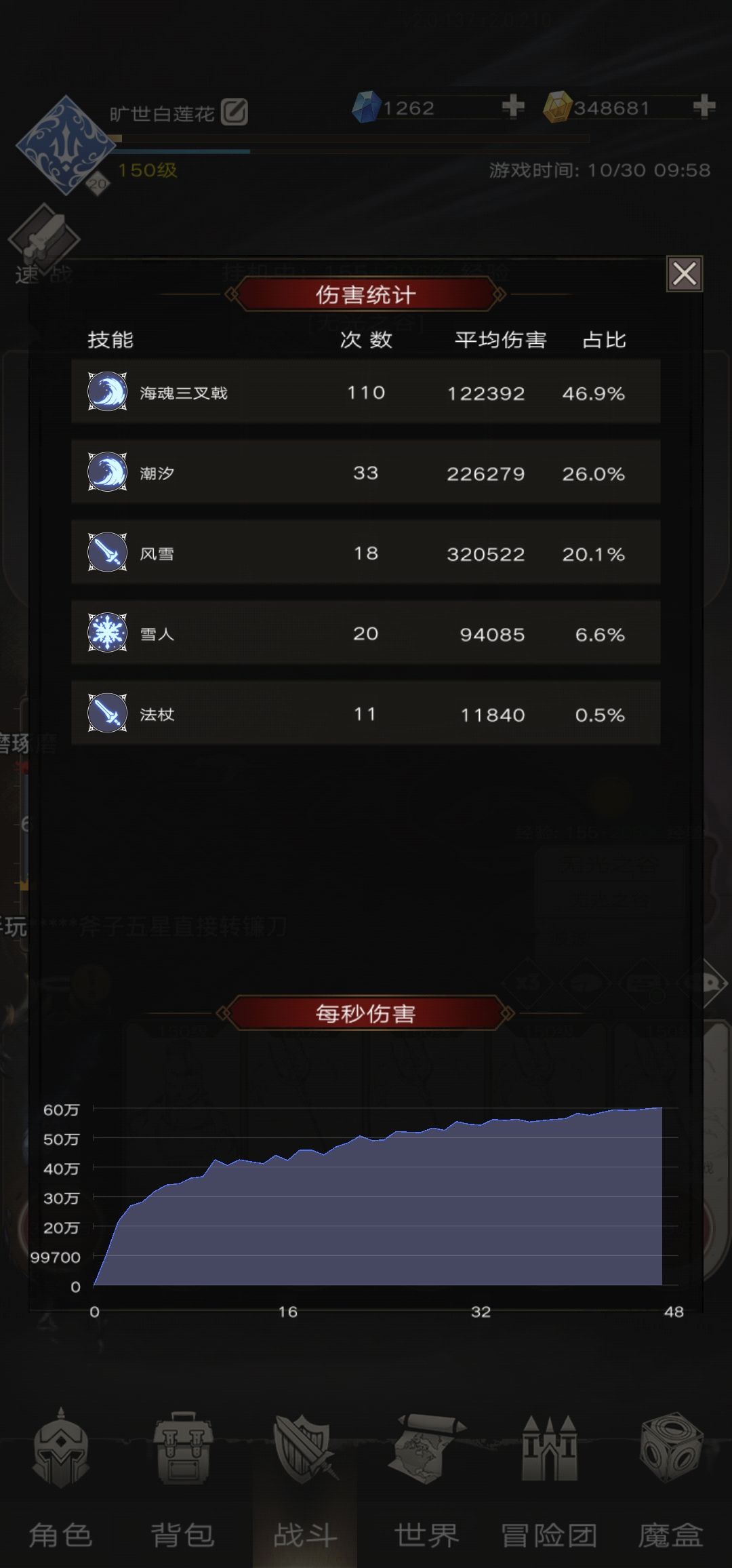 试了下扫把兽群三叉戟 1