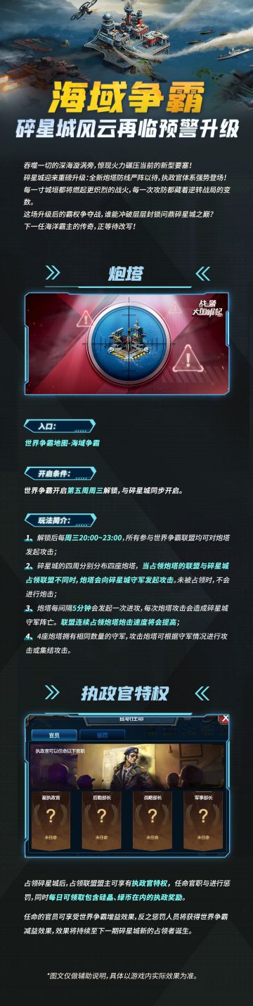 海域争霸|碎星城风云再临