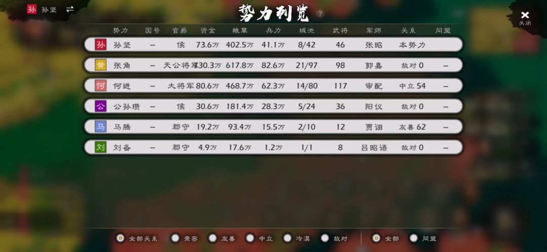 各位大佬,这个该怎么破局? 2
