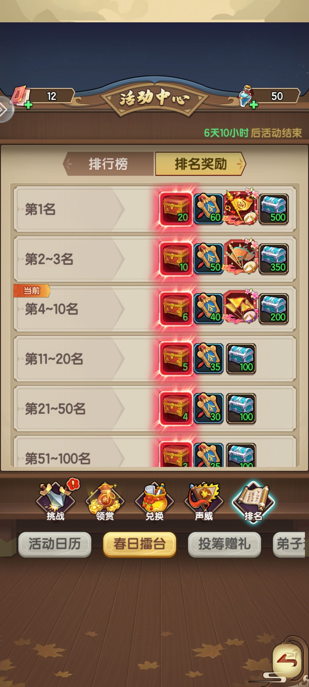 春日擂台评价(第二贴) 2