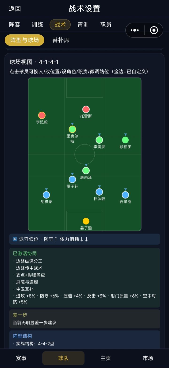 从华北地区小俱乐部拿下欧冠截图