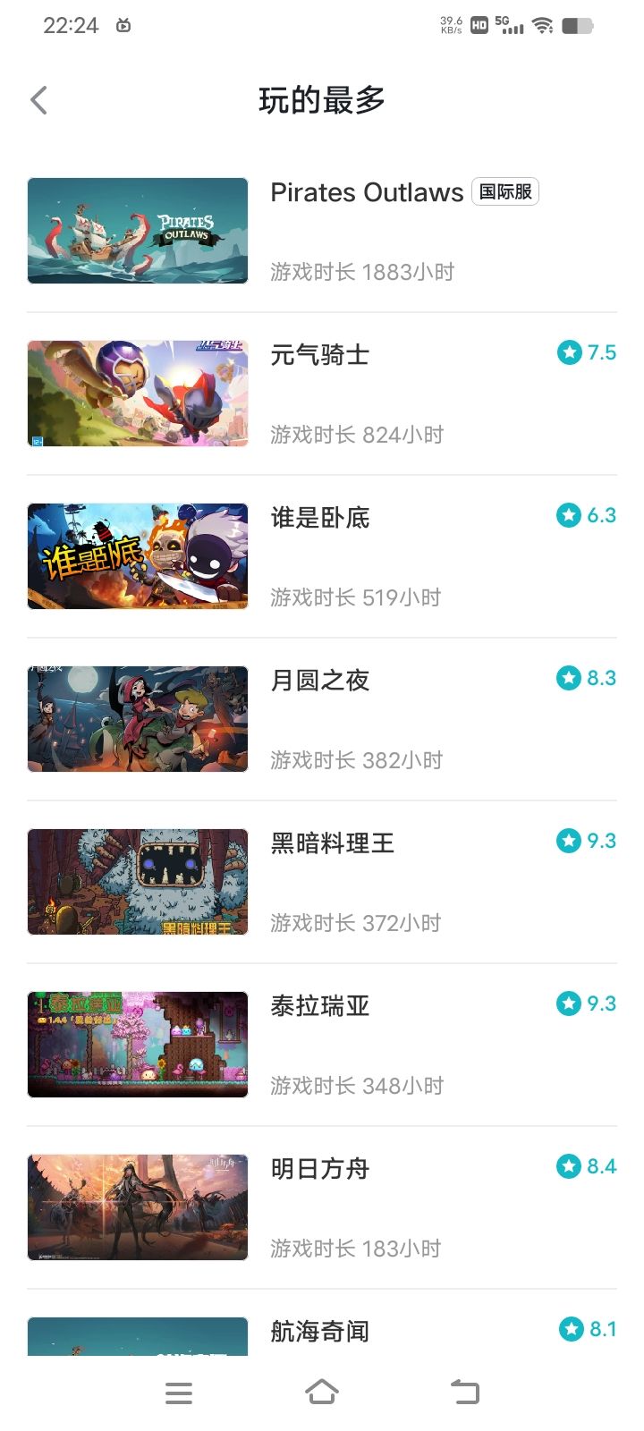 有比我更久的吗? 1