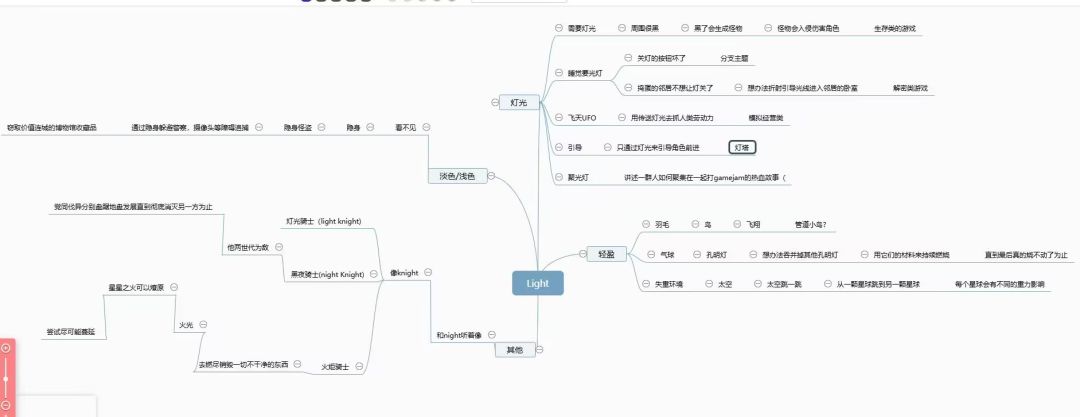 开发者日志v0.1 《灵光一线》聚智汇力! 2