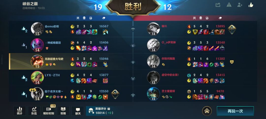 英雄评分怎么算 2